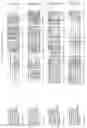 Fig. 500 - Nucleotide sequences and polypeptides encoded thereby useful for modifying plant characteristics and phenotypes