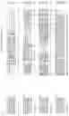 Fig. 72 - Nucleotide sequences and polypeptides encoded thereby useful for modifying plant characteristics and phenotypes
