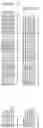 Fig. 80 - Nucleotide sequences and polypeptides encoded thereby useful for modifying plant characteristics and phenotypes