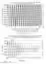 Fig. 09 - Diffraction grating-based encoded element having a substance disposed thereon