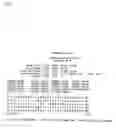 Fig. 08 - Method of analyzing c-terminal amino acid sequence of peptide