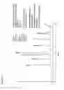 Fig. 11 - Capillary ion chromatography