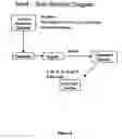 Fig. 11 - Preformulation analysis and optimization