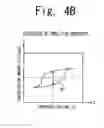 Fig. 11 - Method of manufacturing a semiconductor device