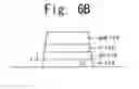 Fig. 18 - Method of manufacturing a semiconductor device