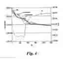 Fig. 04 - Control of contact resistance in quantum well intermixed devices