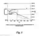 Fig. 05 - Control of contact resistance in quantum well intermixed devices