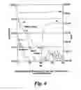 Fig. 06 - Control of contact resistance in quantum well intermixed devices