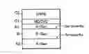 Fig. 01 - Template type substrate and a method of preparing the same