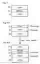 Fig. 06 - Template type substrate and a method of preparing the same