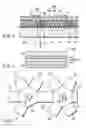 Fig. 03 - Method and apparatus for manufacturing display