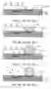 Fig. 05 - Method for forming a redistribution layer in a wafer structure