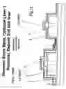 Fig. 13 - Strained finFET CMOS device structures