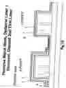 Fig. 14 - Strained finFET CMOS device structures
