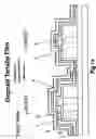 Fig. 15 - Strained finFET CMOS device structures