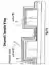 Fig. 16 - Strained finFET CMOS device structures