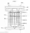 Fig. 07 - Exposure mask pattern for LCD and exposure method using the same