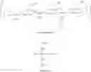 Fig. 02 - Chitin derivatives for hyperlipidemia