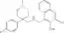 Fig. 06 - Piperidine amine compounds and their use
