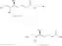Fig. 07 - Method of treating dry eye disorders and uveitis