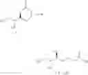 Fig. 08 - Method of treating dry eye disorders and uveitis