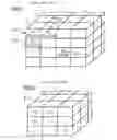 Fig. 02 - Method for generating an MR atlas and for MR imaging using same