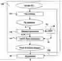 Fig. 01 - Medical viewing system and method for detecting boundary structures