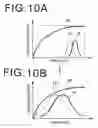Fig. 09 - Fluorescence image display apparatus