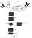 Fig. 07 - Cervical distraction device