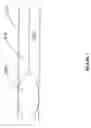 Fig. 07 - Catheter treatment stylet