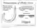 Fig. 01 - Methods and apparatus for conformable prosthetic implants