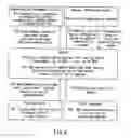Fig. 08 - Data relay device and data management system using the same