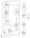 Fig. 08 - Adjoint-based design variable adaptation