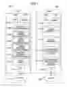 Fig. 02 - Application requirement design support system and method therefor