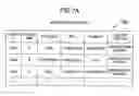 Fig. 09 - Application requirement design support system and method therefor