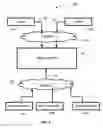 Fig. 02 - Online electronic trading system including lines of credit