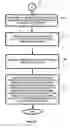 Fig. 07 - Online electronic trading system including lines of credit