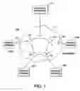 Fig. 02 - Matching computer of a negotiated matching system