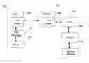 Fig. 01 - Method and system for purchase card utilization and data reconciliation with enterprise resource planning/financial software