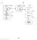 Fig. 02 - Method and system for purchase card utilization and data reconciliation with enterprise resource planning/financial software