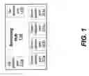 Fig. 02 - Universal serial bus switching hub