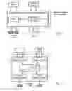 Fig. 02 - Backup and archiving system by means of tape volume cassettes for data processing units