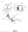 Fig. 03 - Apparatus and method capable of network access