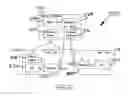 Fig. 04 - Radio frequency identification tag lock and key
