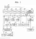 Fig. 02 - Storage medium access control method