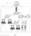 Fig. 02 - Restricting communication service