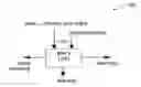 Fig. 01 - System and method for information technology intrusion prevention