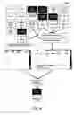 Fig. 07 - System and method for information technology intrusion prevention