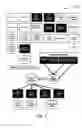 Fig. 08 - System and method for information technology intrusion prevention