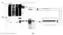 Fig. 06 - Plastidial-targeting peptide